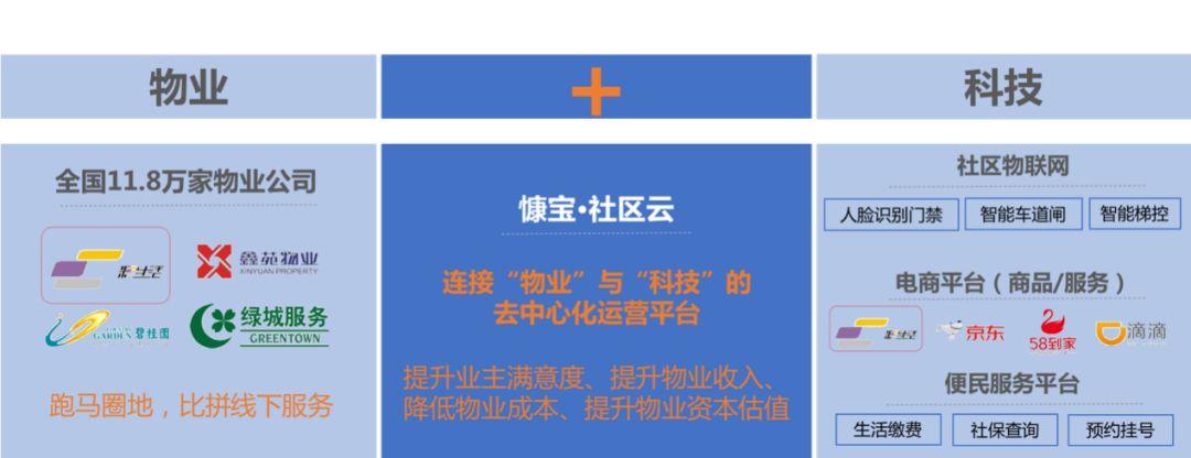 科技赋能下的中国房价走势预测，未来居住新纪元展望