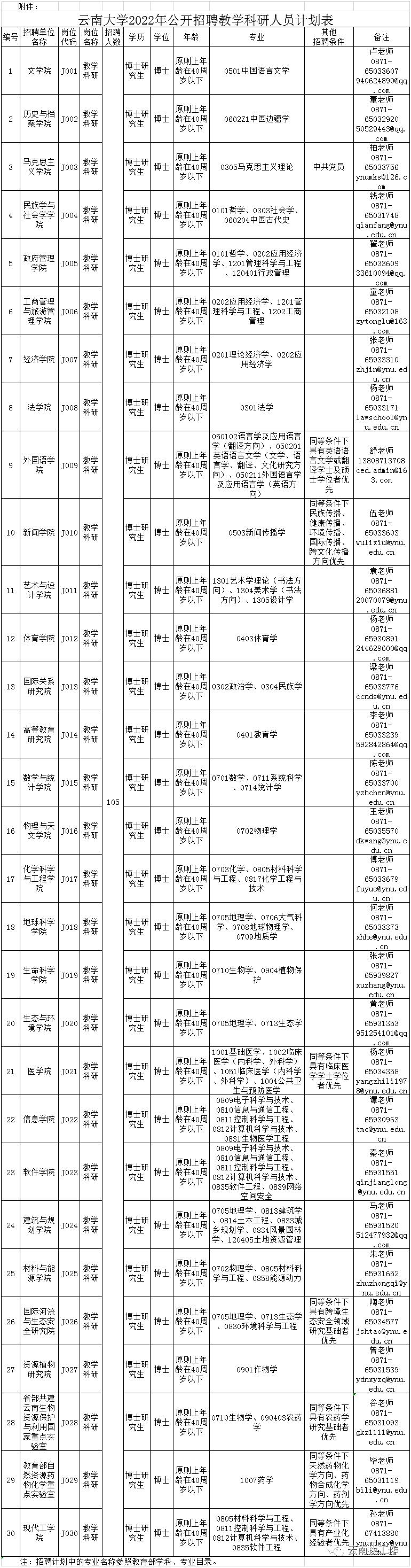 云南招聘网最新招聘启航，探索自然美景，寻找内心宁静之旅