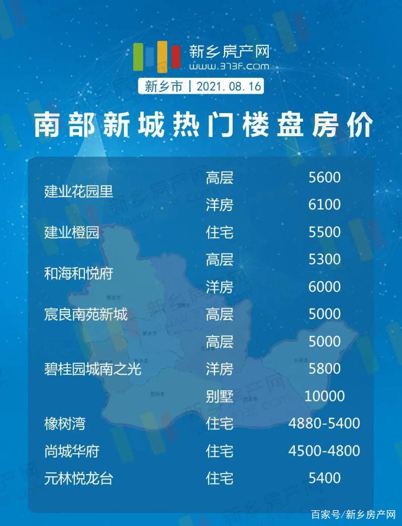 金乡最新开盘房价及其分析概述
